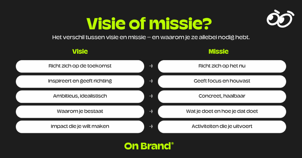 Bold vision or mission impossible_02