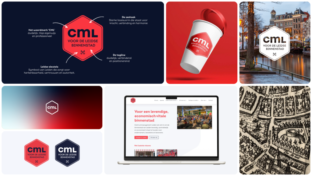 Portfolio CML